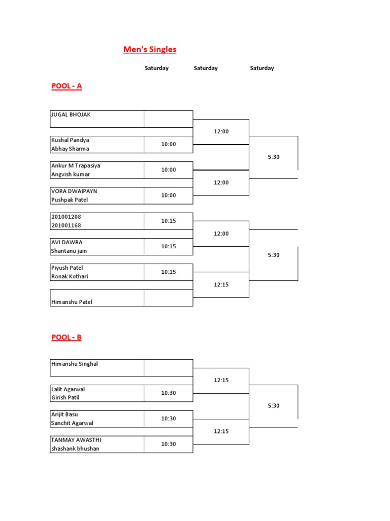 Men's Singles: Pool - A | PDF