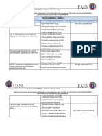 Relacion de Proyectos de Investigacion 6to Semestre F-J2021... (1545)