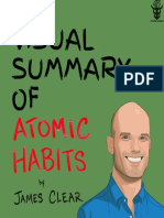 Visual Summary of Atomic Habits by James Clear (Part 1)