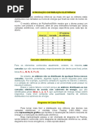 Distribuiçao ELETRONICA