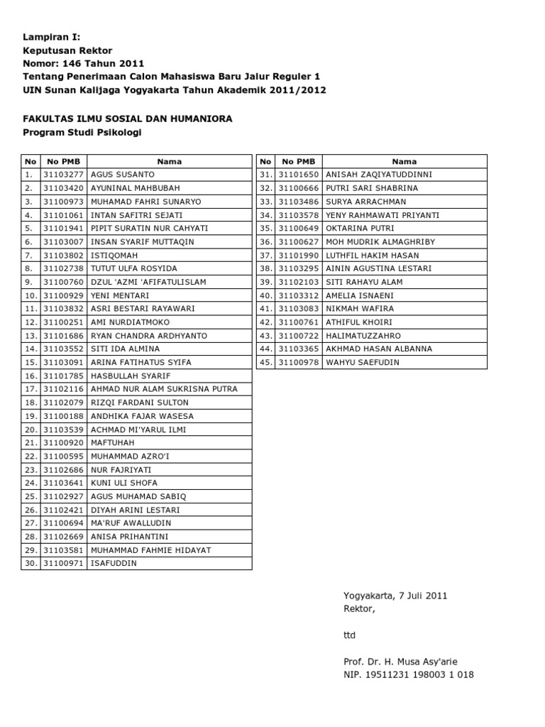 Porno video kasting etuk ayollar