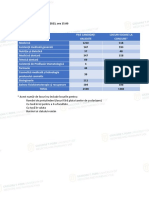 Situatia Inscrierilor Adm 17 Iulie 2023 ORA 15