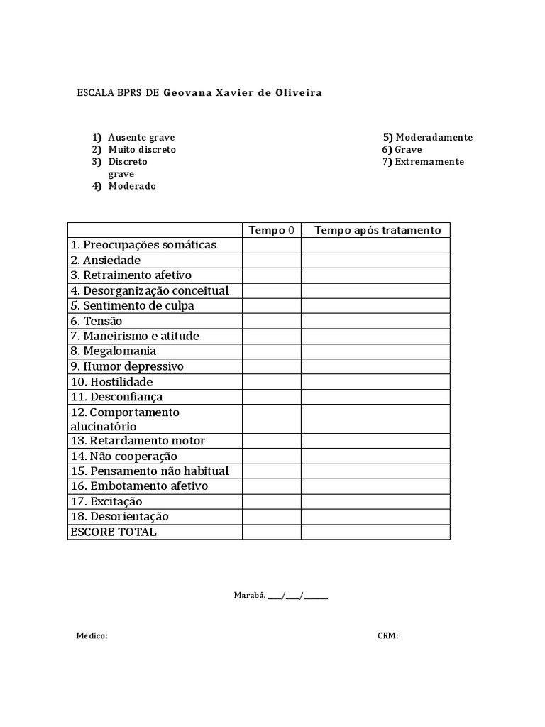 Escala BPRS para Avaliação em Esquizofrenia | PDF