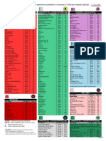 CLNLAB 2020 03 13 Blood Tube Color Chart