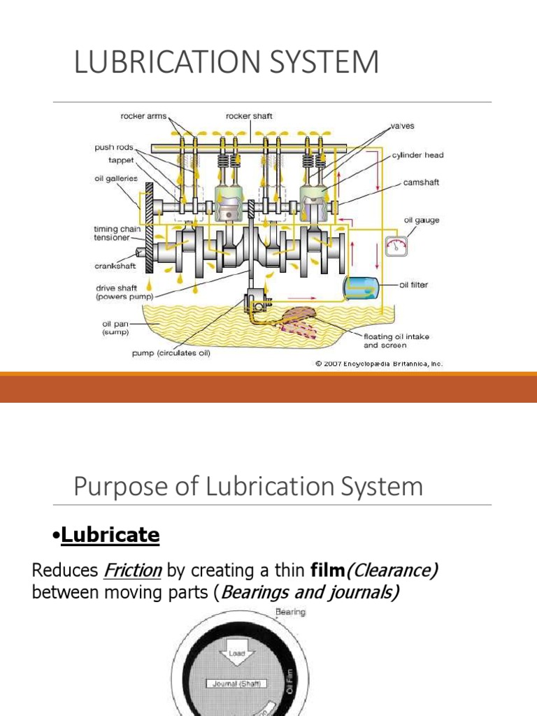 Lubrication System PDF Motor Oil Liquids