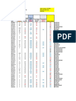 English Phonology - GROUP B NO NAMES