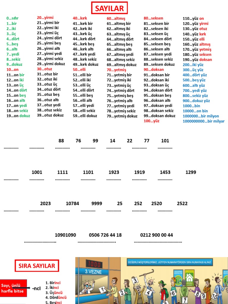 Turkce A1 Sayılar | PDF