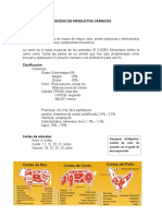 T.A - Proceso de Productos Cárnicos