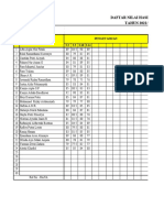 Nilai Pabp Kls II SMT 2 2022 2023