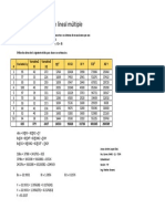 Tarea Regresion Lineal Multiple