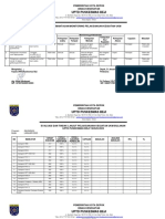 Form Monitoring, Evaluasi dan rencana kegiatan Imunisasi 2023