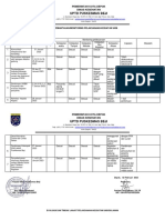 Form Monitoring, evaluasi, dan rencana kegiatan pelaksana program Promkes feb 2023