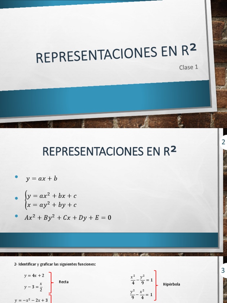 Representaciones en R²: Funciones y Gráficas | PDF