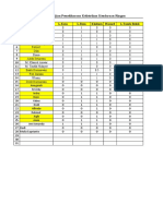 Form Penilaian Ujian Praktik PKKR