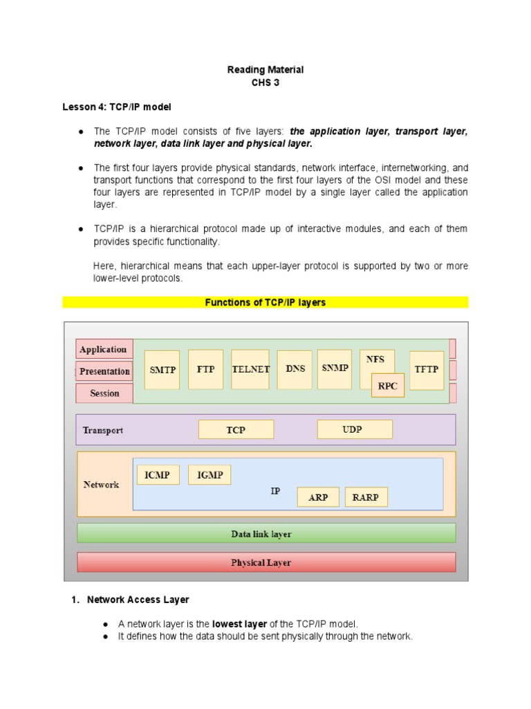 Lesson 5 (TCP-IP Model) | PDF