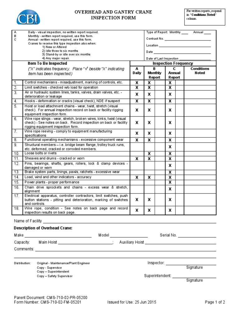 Overhead and Gantry Crane Inspection Form | PDF | Wire | Rope