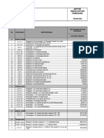 Analisa Harga Satuan Pekerjaan 2023