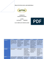 Cuadro Comparativo Aguinaldo de Honduras