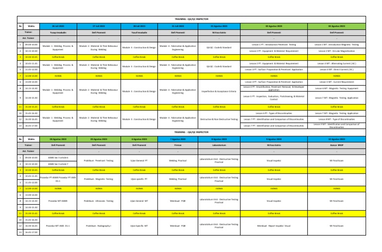 QA/QC Inspector Training Schedule | PDF | Mechanical Engineering ...