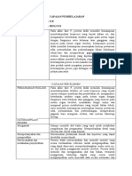 Capaian Pembelajaran Bio Xi