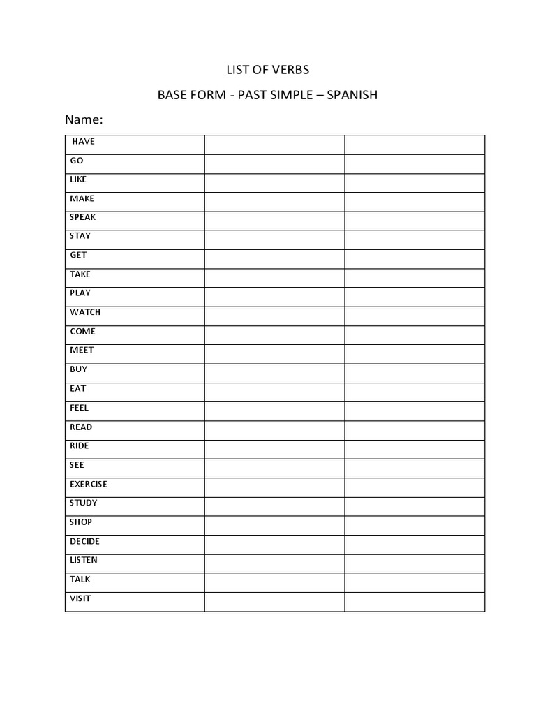 List of Verbs | PDF