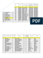 No No Nama NIS Nisn Tempat/Tanggal Lahir Agama 1 2 3 4 5 6 7 8 Jenis Kelamin Status Dalam Kelg