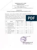 1676962283-Hasil Evaluasi Atas Penilaian Mandiri Kapabilitas APIP Inspektorat Kota Jambi Tahun 2022