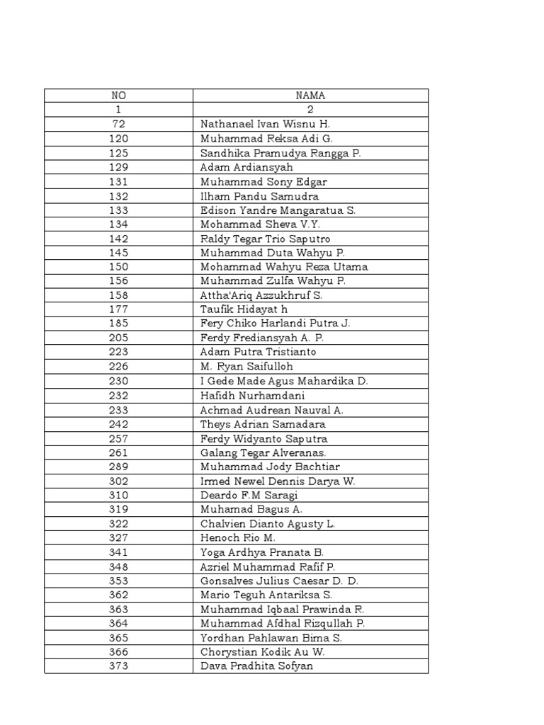 Wa0080 3 2 1 pdf
