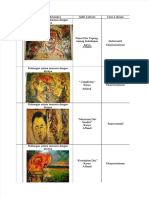 PDF Lukisan Tema Judul Dan Gaya - Compress