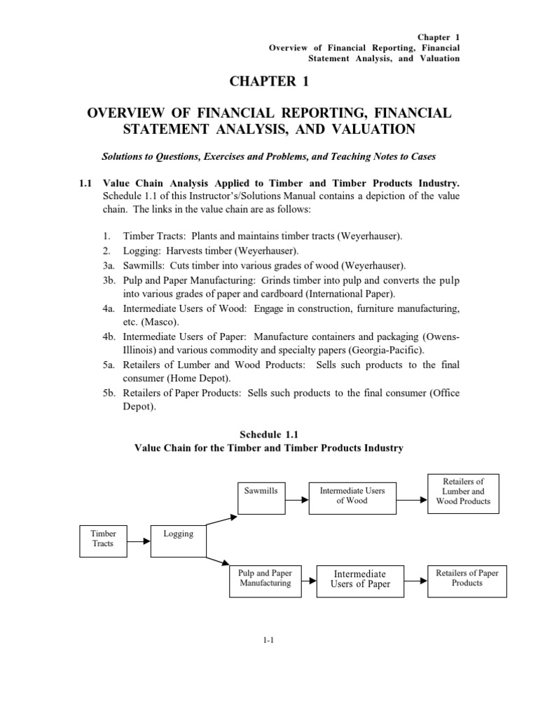 Financial Reporting and Analysis Overview | PDF