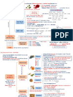 TÓM TẮT TOÀN BỘ LÝ THUYẾT HÓA 12