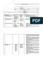 pdf-job-safety-analysis-pengecatan-1_compress