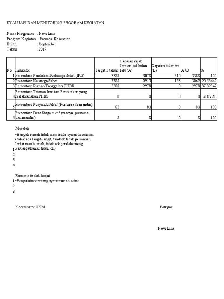 Contoh Form Monev Program Pdf