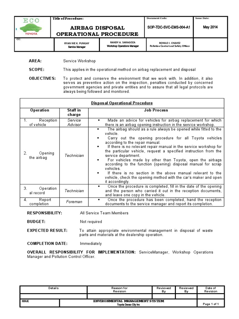 3.2d Airbag Disposal PDF Airbag