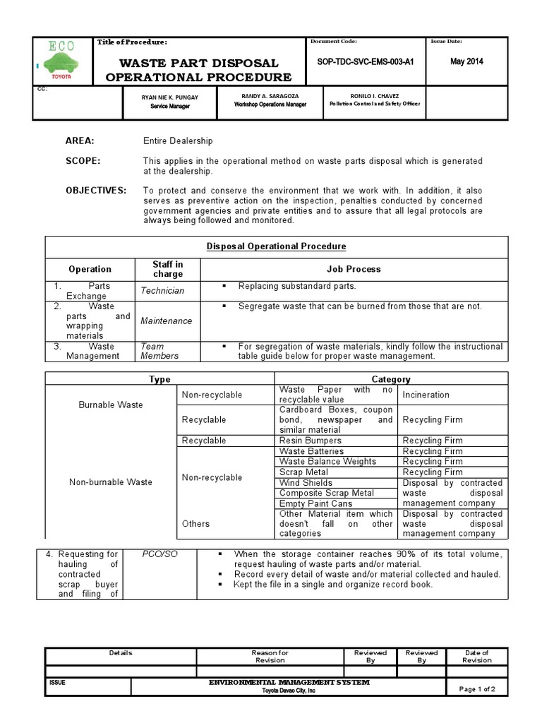 3.2c Waste Parts Disposal PDF Waste Management Waste