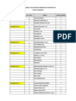 Daftar Bakal Calon DPRD Perbaikan Tasikmalaya