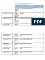 Kisi-Kisi PSSP Informatika 2023