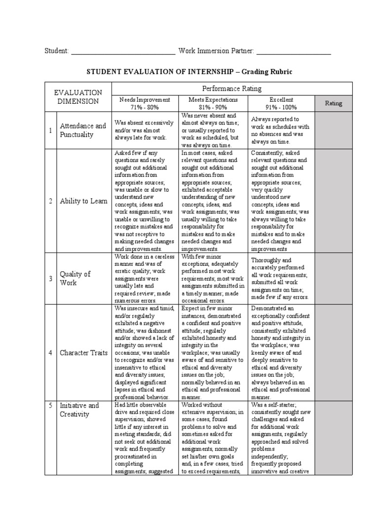 Internship Evaluation Grading Rubric | PDF | Rubric (Academic ...
