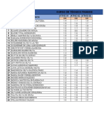 Controle de Notas Da Turma de Técnico em Finanças Rpe