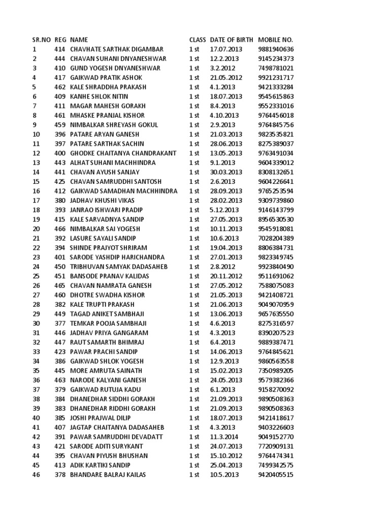Apge school pdf