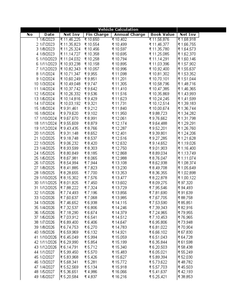 book-value-chart-report-1686848189122-pdf