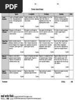 Rubric Puppet