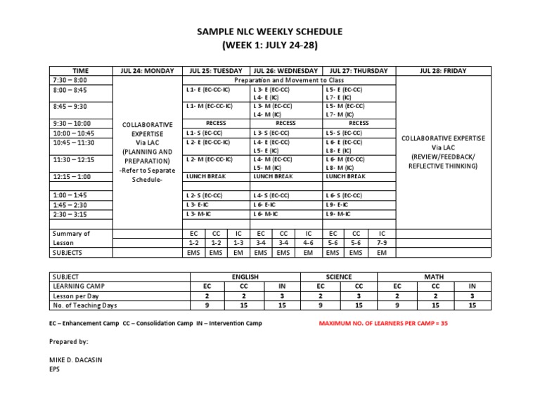 Sample NLC Weekly Schedule1 PDF Learning Behavior Modification