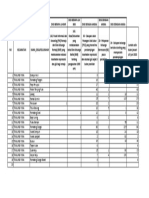 DATA SUPLAY KB KEC. TG PURA 2022-2023 (Revisi)