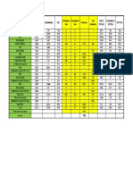 Utility Schedule in December