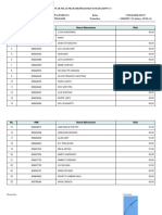 Daftar Nilai Praktik