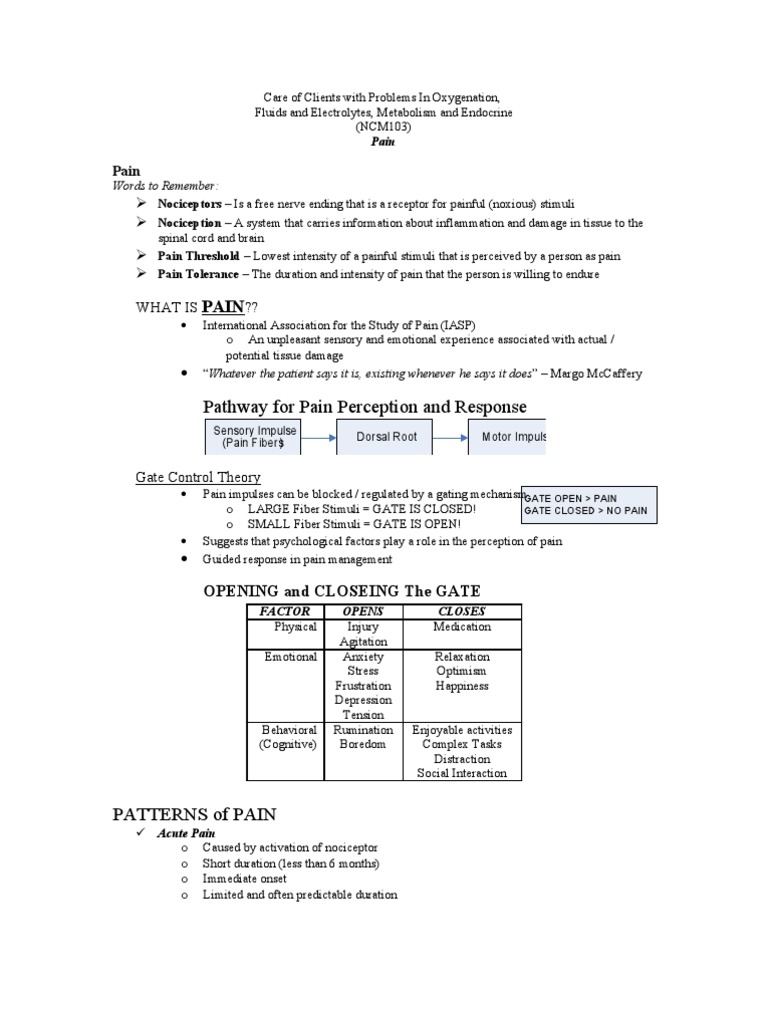 Understanding Pain: Types and Management | PDF | Analgesic | Pain