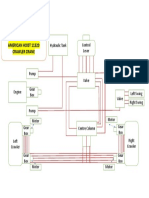 Hydraulic System - 11320