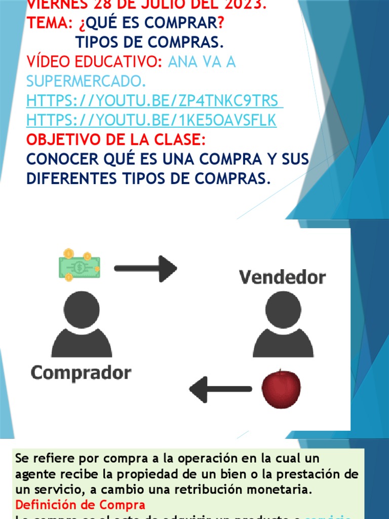 Qué Es Compra | PDF