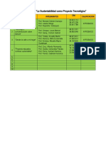 Calificacion La Sustentabilidad Como Proyecto Tecnologico